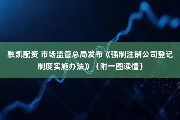 融凯配资 市场监管总局发布《强制注销公司登记制度实施办法》（附一图读懂）